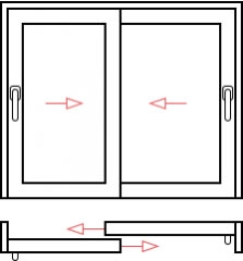 Способы открывания раздвижных дверей